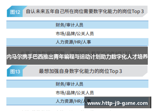 内马尔携手巴西推出青年编程与运动计划助力数字化人才培养 内马尔携手巴西推出青年编程与运动计划助力数字化人才培养