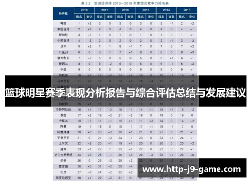 篮球明星赛季表现分析报告与综合评估总结与发展建议 篮球明星赛季表现分析报告与综合评估总结与发展建议