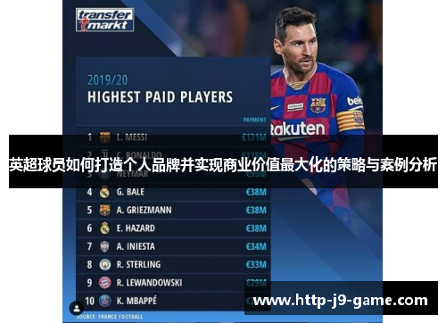 英超球员如何打造个人品牌并实现商业价值最大化的策略与案例分析 英超球员如何打造个人品牌并实现商业价值最大化的策略与案例分析