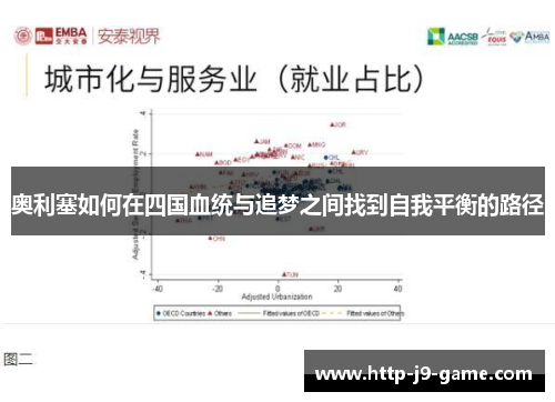 奥利塞如何在四国血统与追梦之间找到自我平衡的路径 奥利塞如何在四国血统与追梦之间找到自我平衡的路径