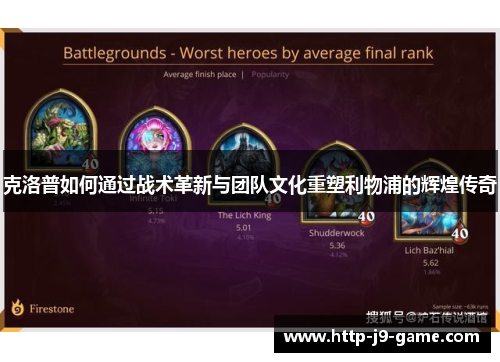 克洛普如何通过战术革新与团队文化重塑利物浦的辉煌传奇