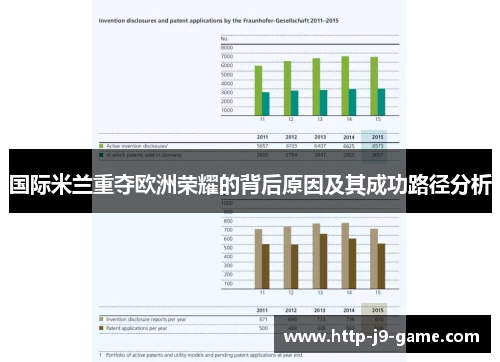 国际米兰重夺欧洲荣耀的背后原因及其成功路径分析 国际米兰重夺欧洲荣耀的背后原因及其成功路径分析