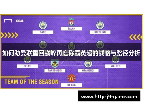 如何助曼联重回巅峰再度称霸英超的战略与路径分析 如何助曼联重回巅峰再度称霸英超的战略与路径分析