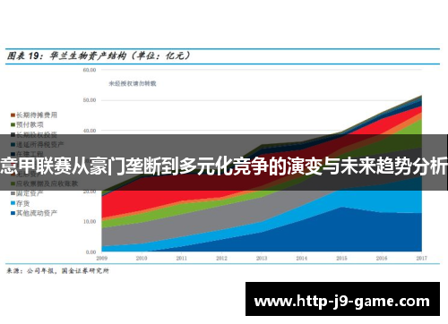 意甲联赛从豪门垄断到多元化竞争的演变与未来趋势分析 意甲联赛从豪门垄断到多元化竞争的演变与未来趋势分析
