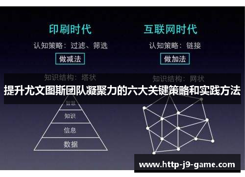 提升尤文图斯团队凝聚力的六大关键策略和实践方法 提升尤文图斯团队凝聚力的六大关键策略和实践方法