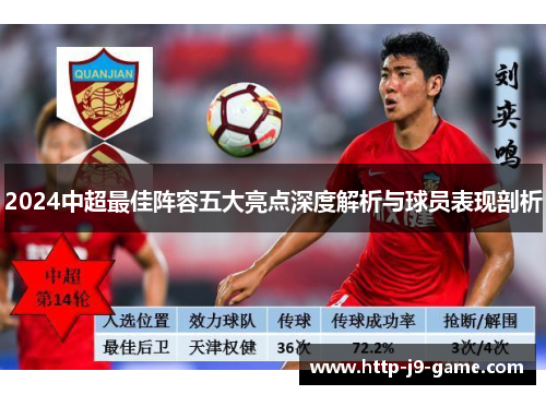 2024中超最佳阵容五大亮点深度解析与球员表现剖析 2024中超最佳阵容五大亮点深度解析与球员表现剖析