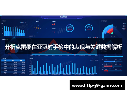 分析克雷桑在亚冠射手榜中的表现与关键数据解析 分析克雷桑在亚冠射手榜中的表现与关键数据解析