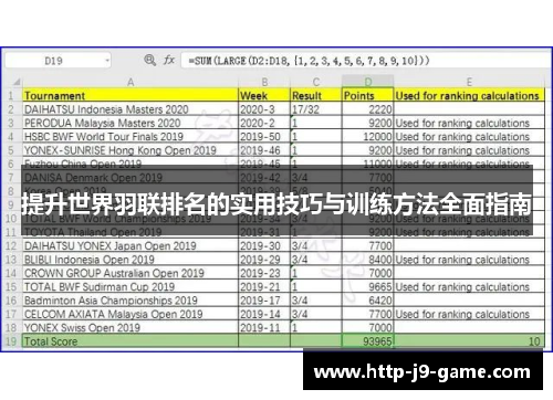 提升世界羽联排名的实用技巧与训练方法全面指南 提升世界羽联排名的实用技巧与训练方法全面指南