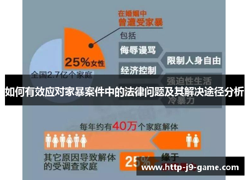 如何有效应对家暴案件中的法律问题及其解决途径分析 如何有效应对家暴案件中的法律问题及其解决途径分析