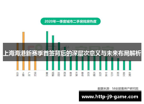 上海海港新赛季首签背后的深层次意义与未来布局解析 上海海港新赛季首签背后的深层次意义与未来布局解析