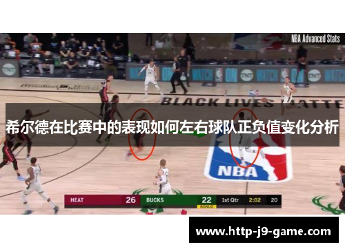 希尔德在比赛中的表现如何左右球队正负值变化分析 希尔德在比赛中的表现如何左右球队正负值变化分析