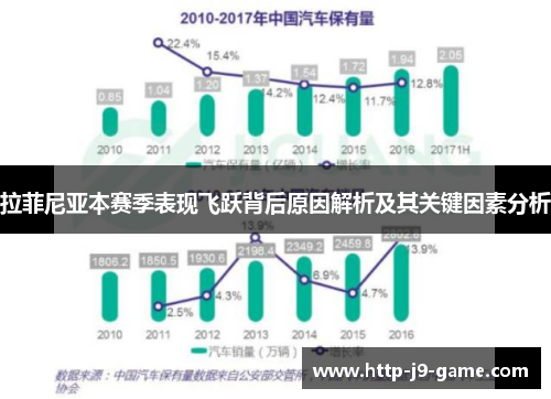 拉菲尼亚本赛季表现飞跃背后原因解析及其关键因素分析 拉菲尼亚本赛季表现飞跃背后原因解析及其关键因素分析