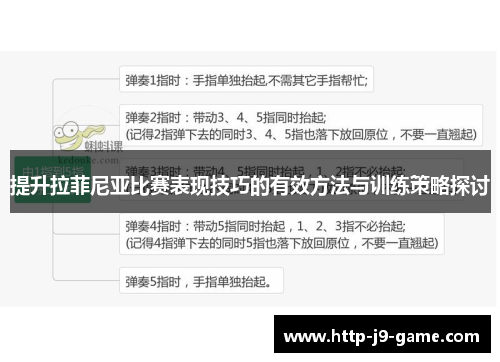 提升拉菲尼亚比赛表现技巧的有效方法与训练策略探讨 提升拉菲尼亚比赛表现技巧的有效方法与训练策略探讨