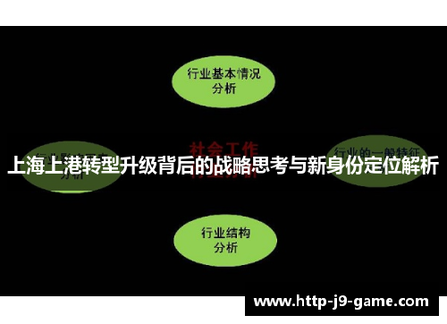 上海上港转型升级背后的战略思考与新身份定位解析 上海上港转型升级背后的战略思考与新身份定位解析