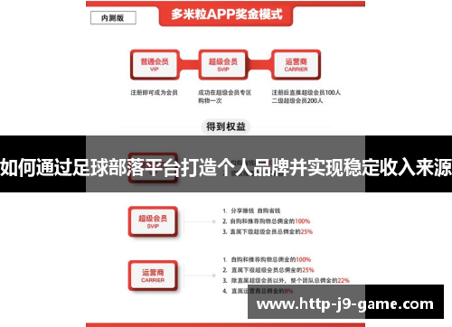 如何通过足球部落平台打造个人品牌并实现稳定收入来源 如何通过足球部落平台打造个人品牌并实现稳定收入来源
