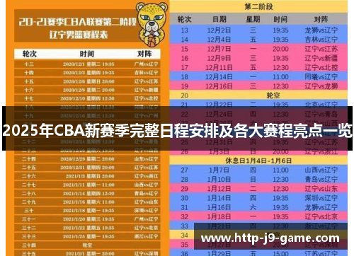 2025年CBA新赛季完整日程安排及各大赛程亮点一览 2025年CBA新赛季完整日程安排及各大赛程亮点一览