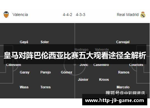 皇马对阵巴伦西亚比赛五大观看途径全解析 皇马对阵巴伦西亚比赛五大观看途径全解析