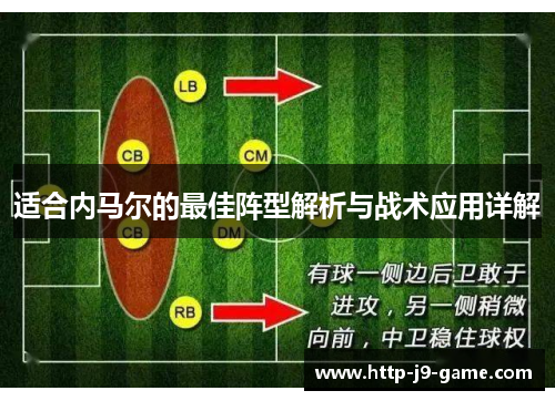 适合内马尔的最佳阵型解析与战术应用详解 适合内马尔的最佳阵型解析与战术应用详解