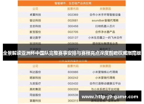 全景解读亚洲杯中国队完整赛事安排与赛程亮点深度前瞻权威指南版 全景解读亚洲杯中国队完整赛事安排与赛程亮点深度前瞻权威指南版