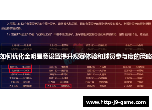 如何优化全明星赛设置提升观赛体验和球员参与度的策略