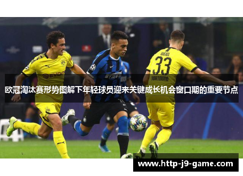 欧冠淘汰赛形势图解下年轻球员迎来关键成长机会窗口期的重要节点