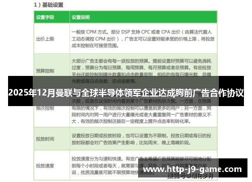 2025年12月曼联与全球半导体领军企业达成胸前广告合作协议