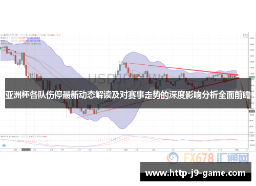 亚洲杯各队伤停最新动态解读及对赛事走势的深度影响分析全面前瞻