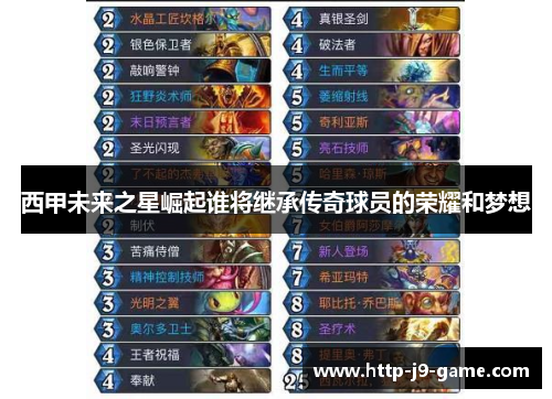 西甲未来之星崛起谁将继承传奇球员的荣耀和梦想